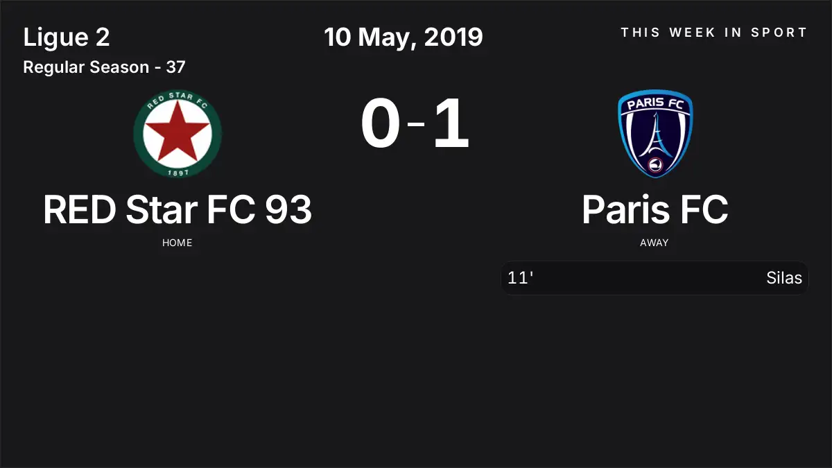 Report: RED Star FC 93 vs Paris FC (2019-05-10)