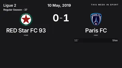 Report: RED Star FC 93 vs Paris FC (2019-05-10)