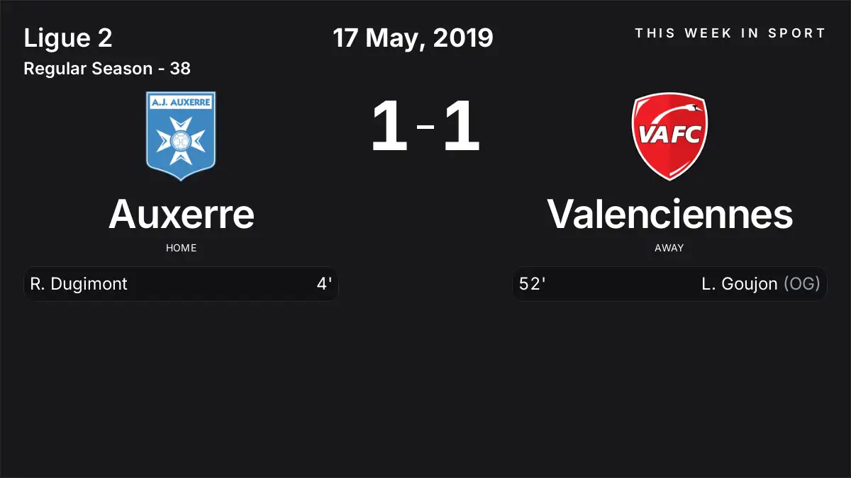 Report: Auxerre vs Valenciennes (2019-05-17)