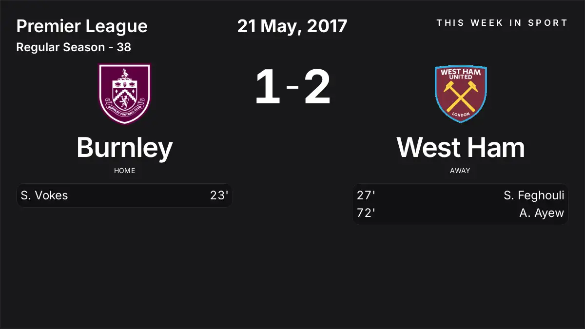 Report: Burnley vs West Ham (2017-05-21)