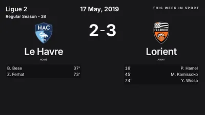 Report: Le Havre vs Lorient (2019-05-17)
