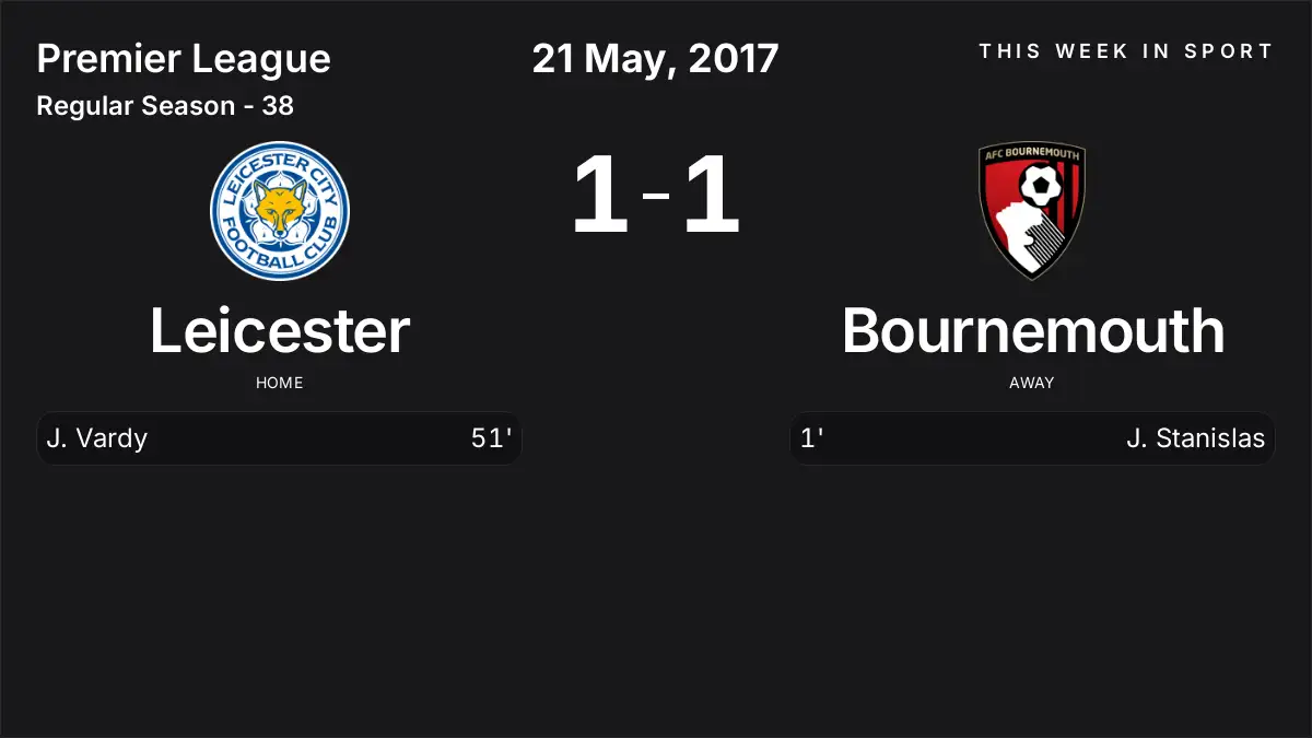 Report: Leicester vs Bournemouth (2017-05-21)