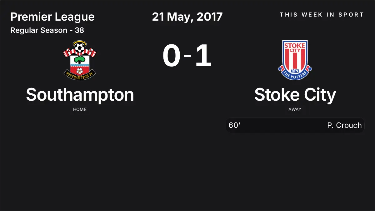 Report: Southampton vs Stoke City (2017-05-21)