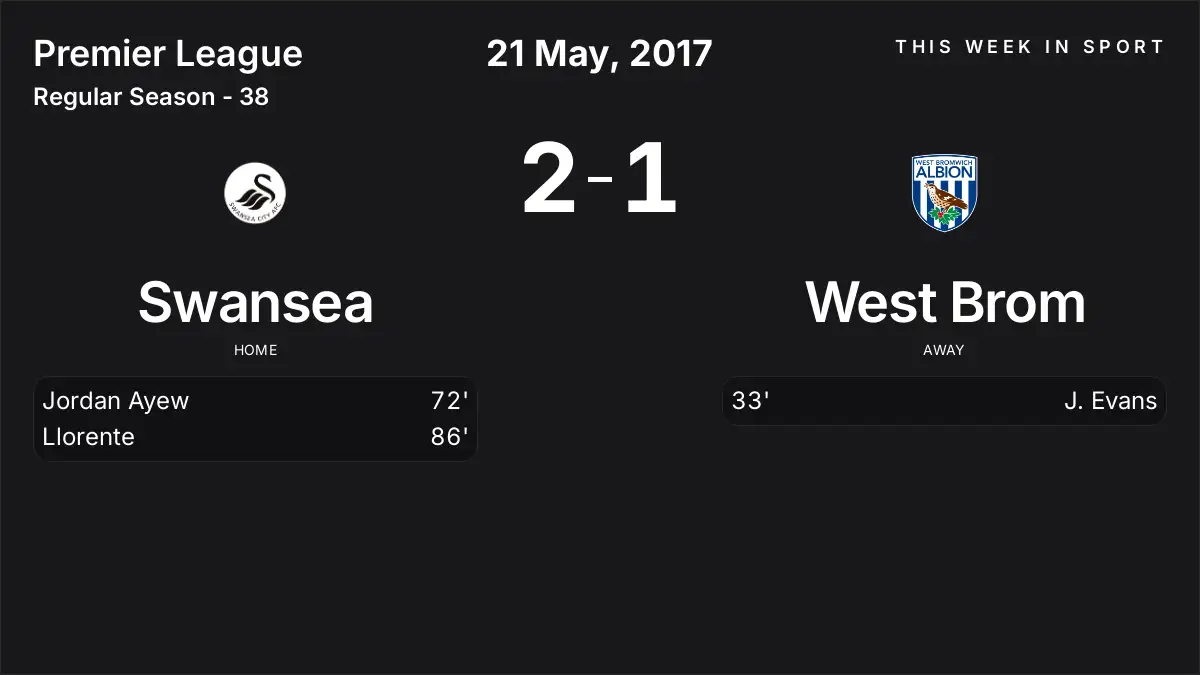 Report: Swansea vs West Brom (2017-05-21)