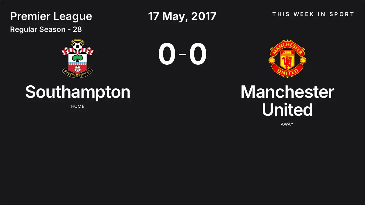 Report: Southampton vs Manchester United (2017-05-17)