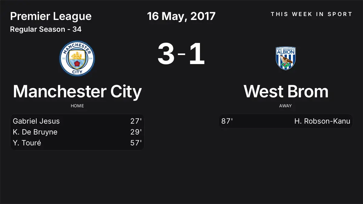 Report: Manchester City vs West Brom (2017-05-16)