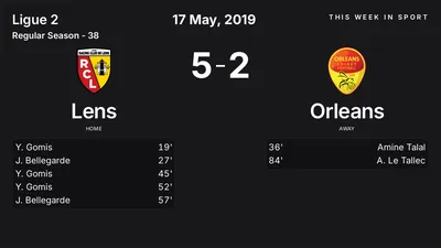 Report: Lens vs Orleans (2019-05-17)