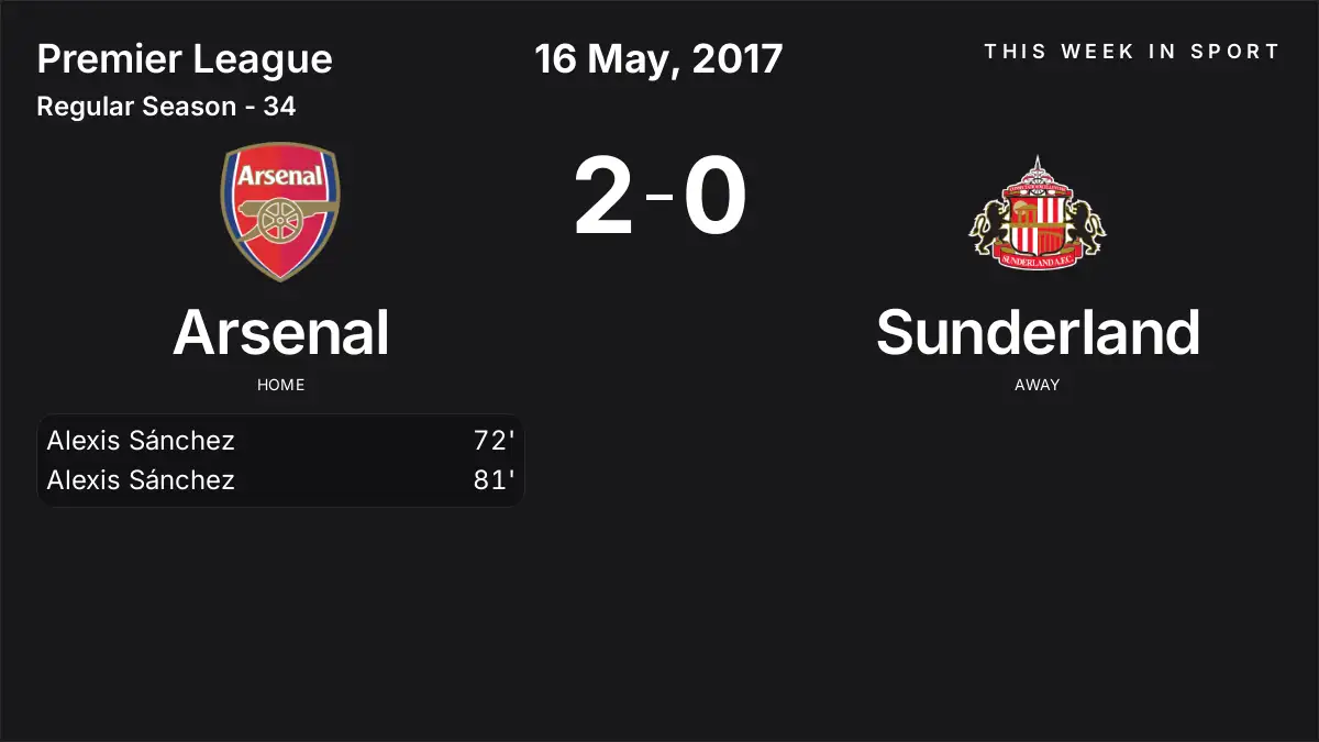 Report: Arsenal vs Sunderland (2017-05-16)