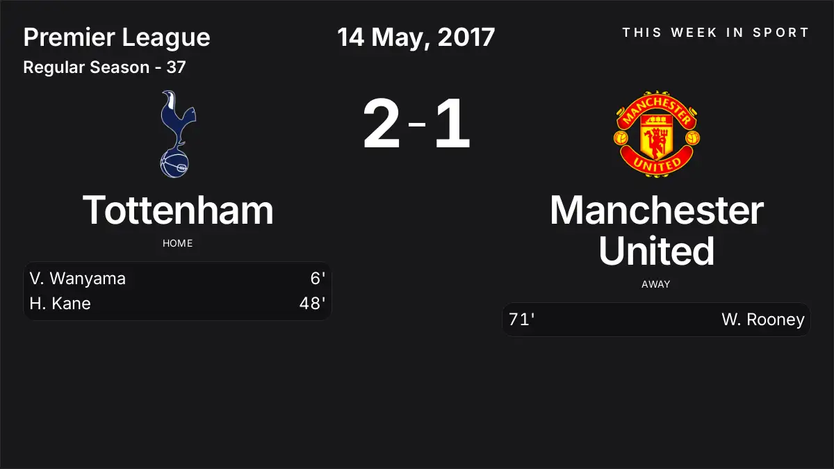 Report: Tottenham vs Manchester United (2017-05-14)