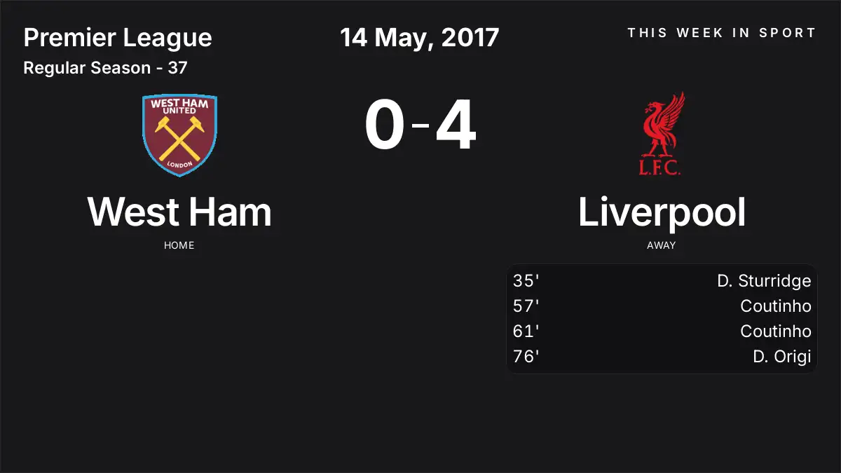 Report: West Ham vs Liverpool (2017-05-14)