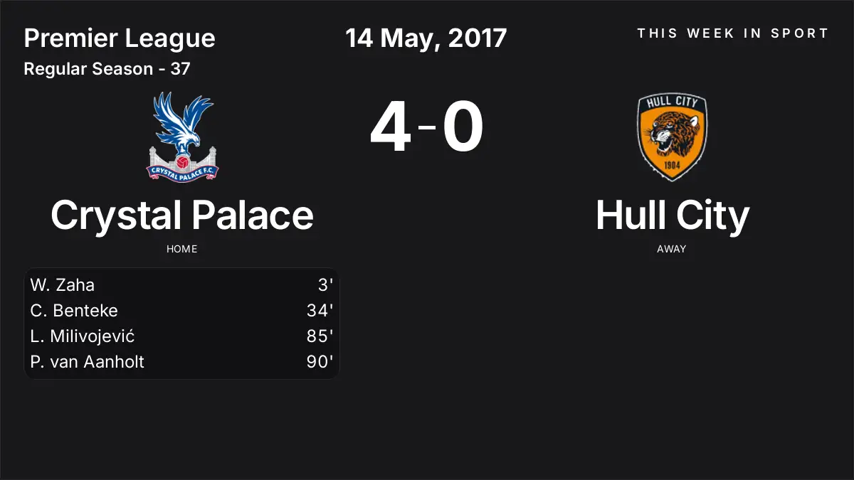Report: Crystal Palace vs Hull City (2017-05-14)