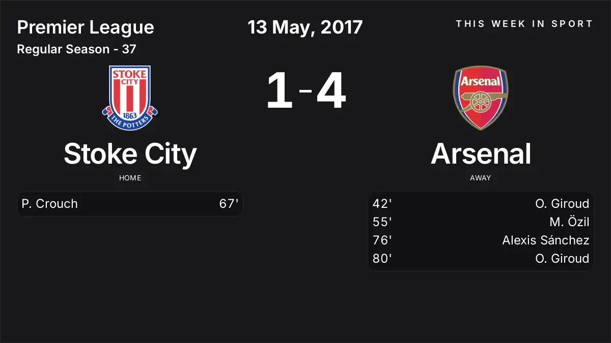 Report: Stoke City vs Arsenal (2017-05-13)
