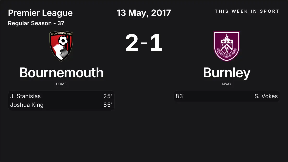 Report: Bournemouth vs Burnley (2017-05-13)