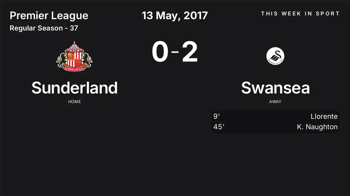 Report: Sunderland vs Swansea (2017-05-13)