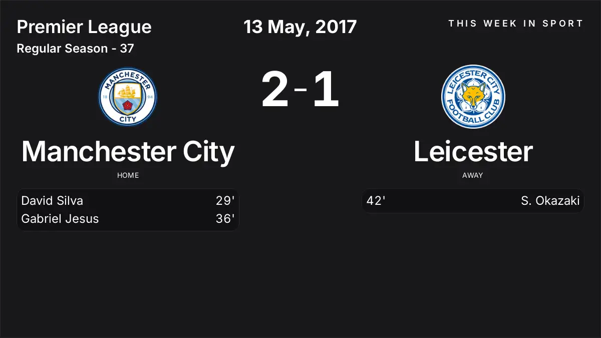 Report: Manchester City vs Leicester (2017-05-13)