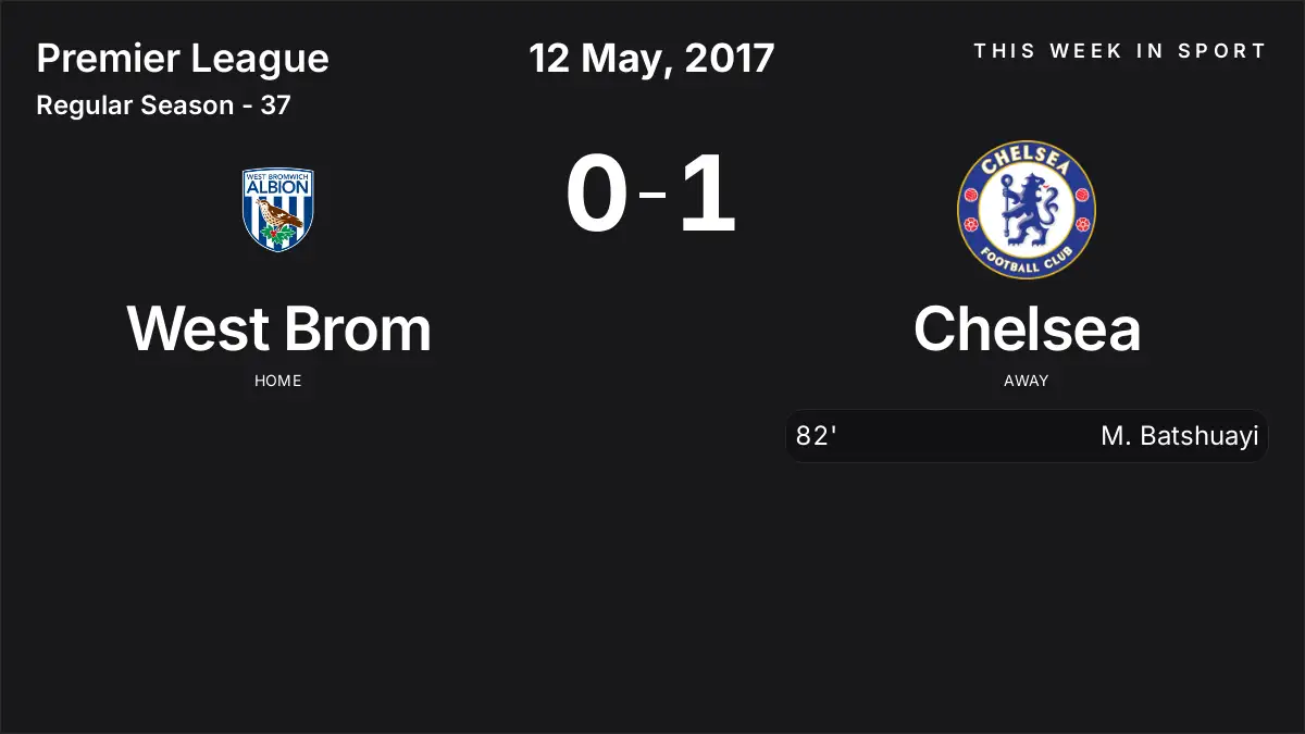 Report: West Brom vs Chelsea (2017-05-12)