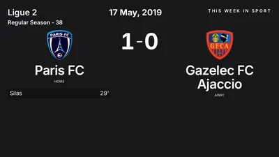 Report: Paris FC vs Gazelec FC Ajaccio (2019-05-17)