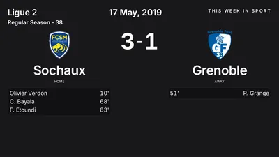 Report: Sochaux vs Grenoble (2019-05-17)