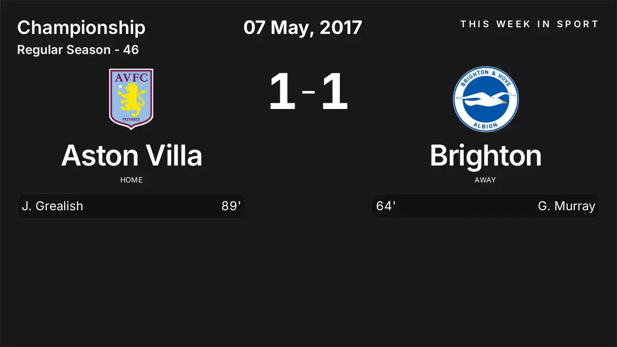 Report: Aston Villa vs Brighton (2017-05-07)