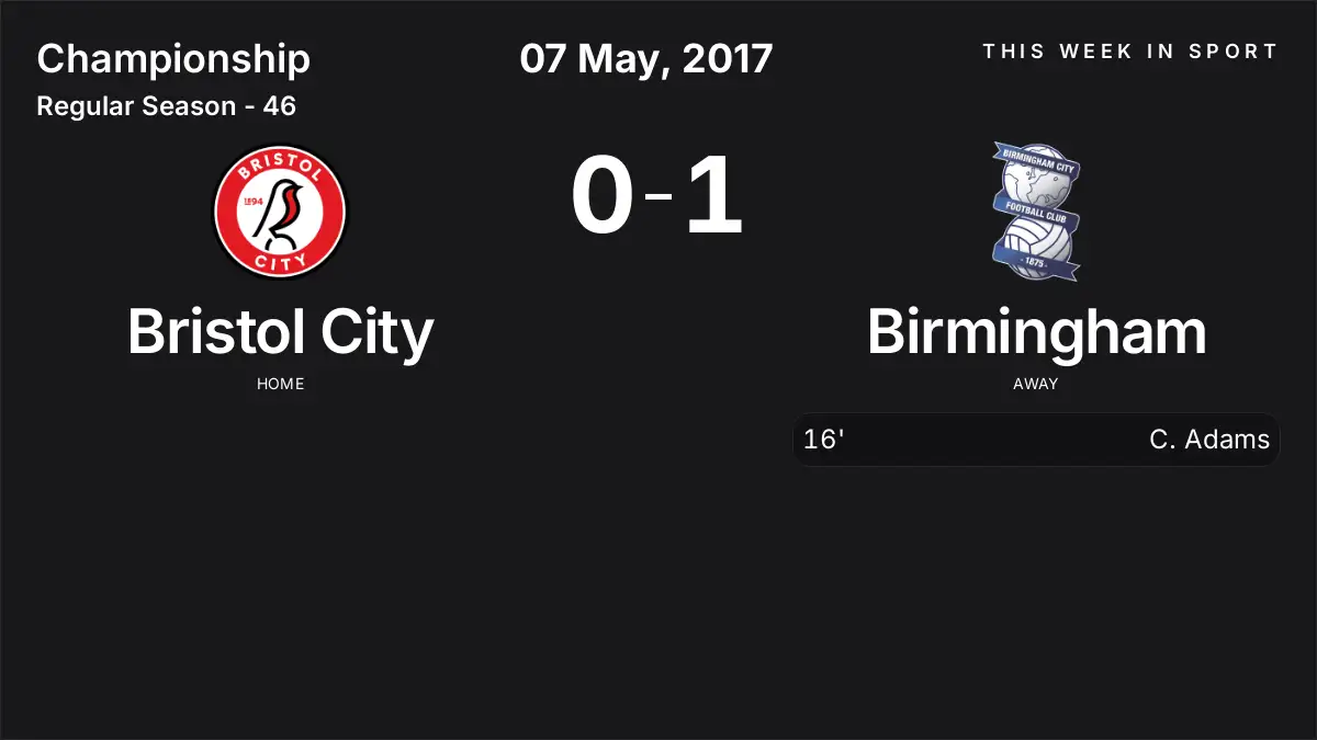 Report: Bristol City vs Birmingham (2017-05-07)
