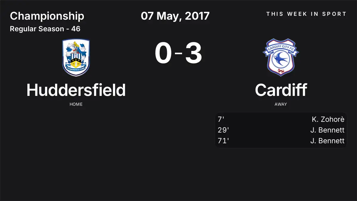 Report: Huddersfield vs Cardiff (2017-05-07)