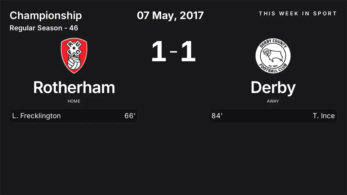 Report: Rotherham vs Derby (2017-05-07)