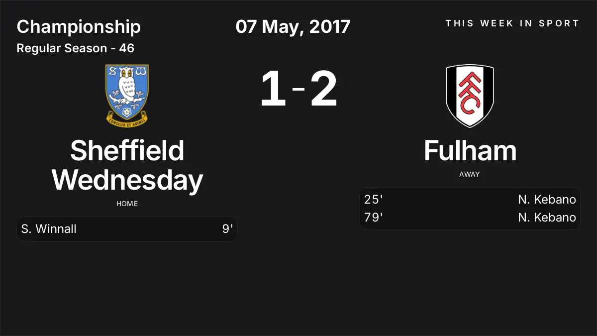 Report: Sheffield Wednesday vs Fulham (2017-05-07)