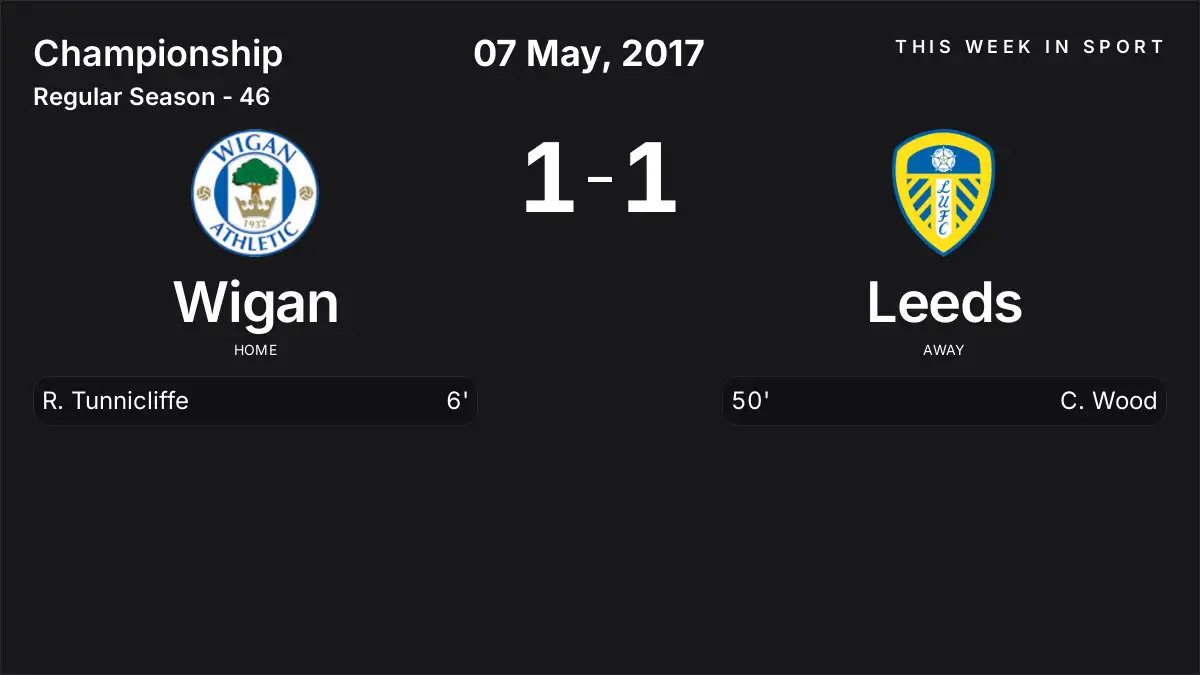 Report: Wigan vs Leeds (2017-05-07)