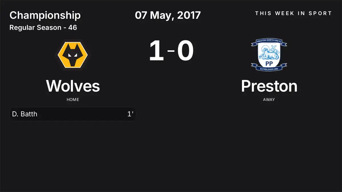 Report: Wolves vs Preston (2017-05-07)