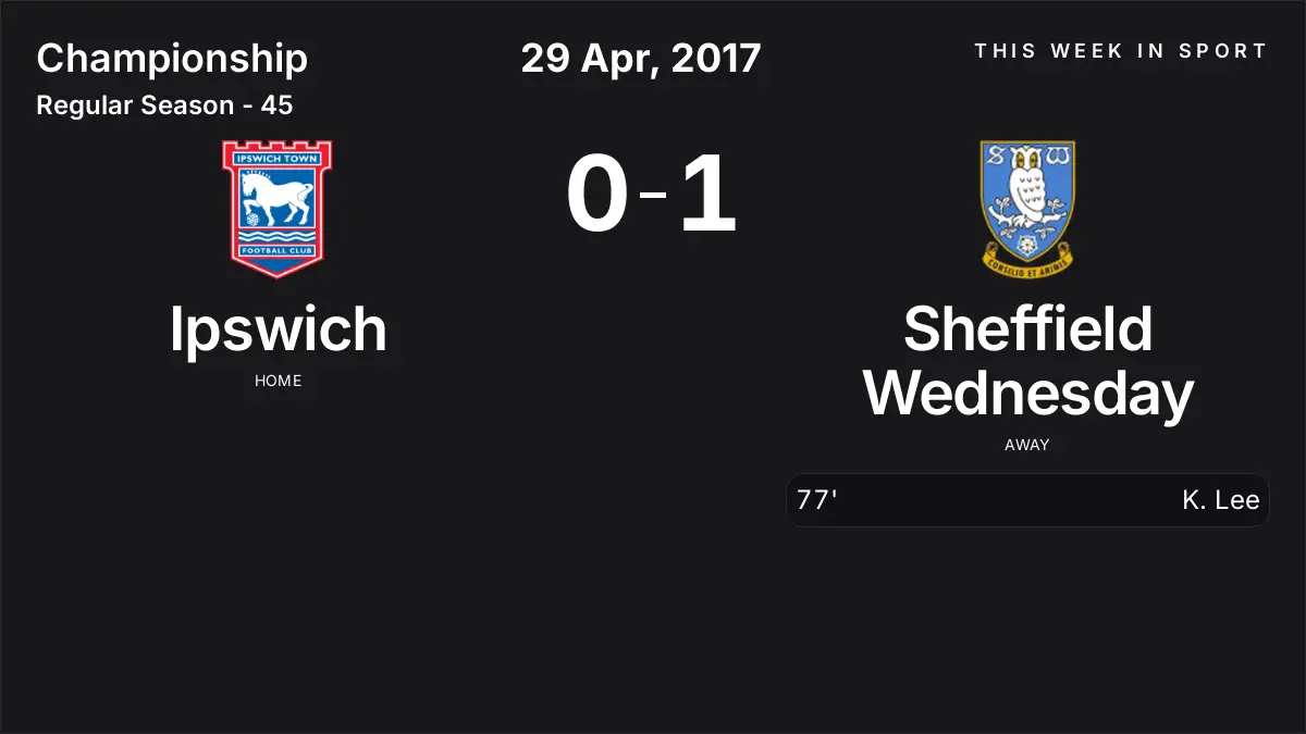 Report: Ipswich vs Sheffield Wednesday (2017-04-29)