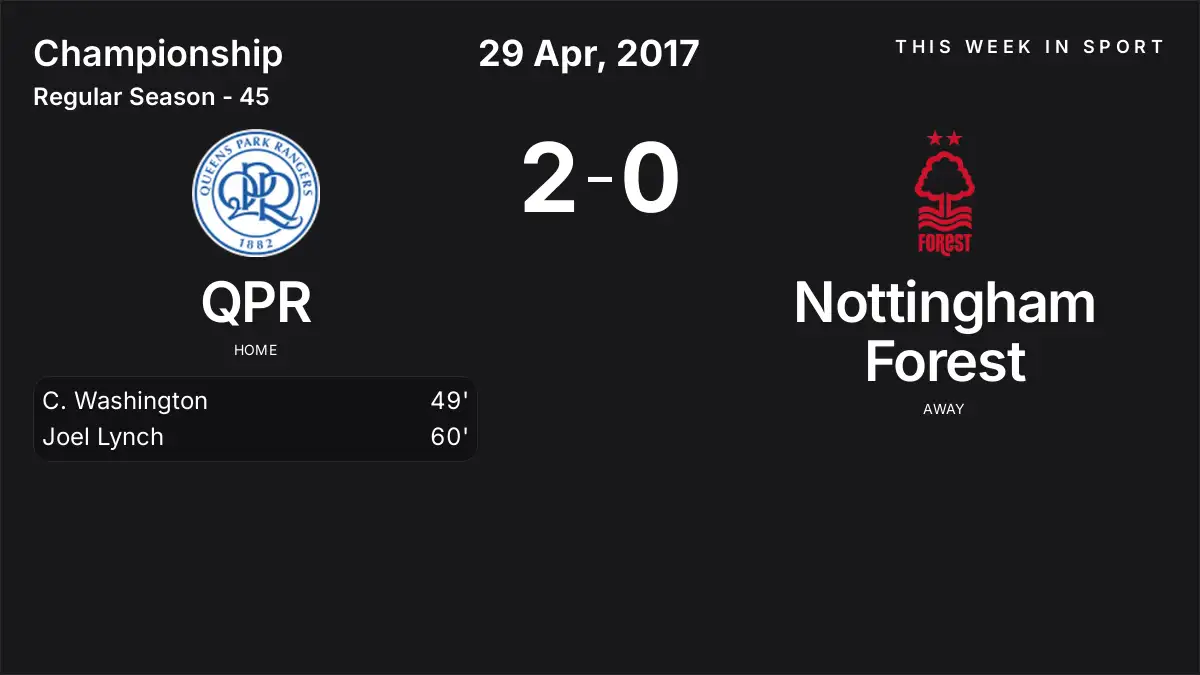 Report: QPR vs Nottingham Forest (2017-04-29)