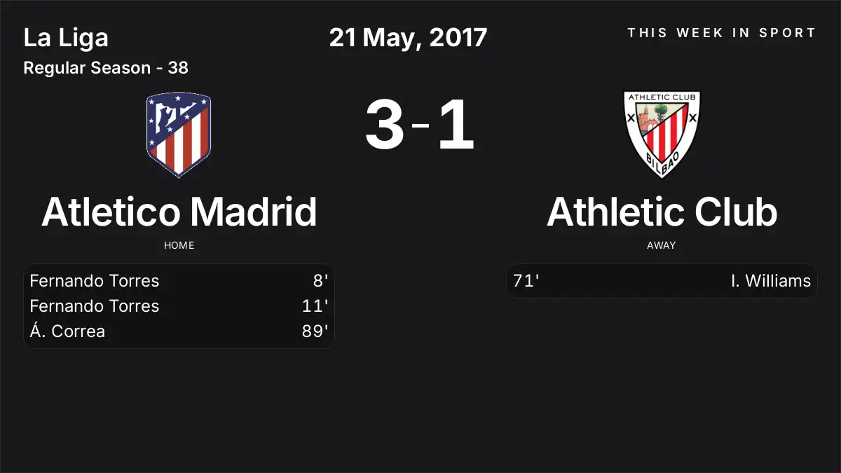 Report: Atletico Madrid vs Athletic Club (2017-05-21)
