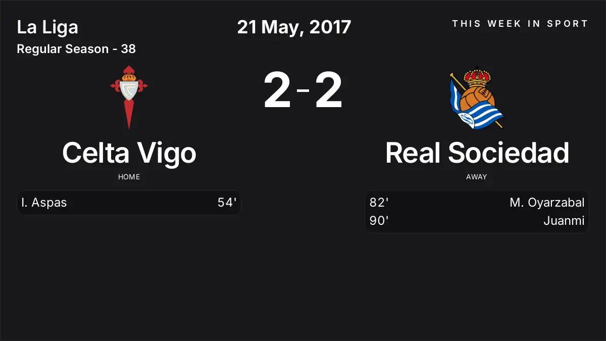Report: Celta Vigo vs Real Sociedad (2017-05-21)