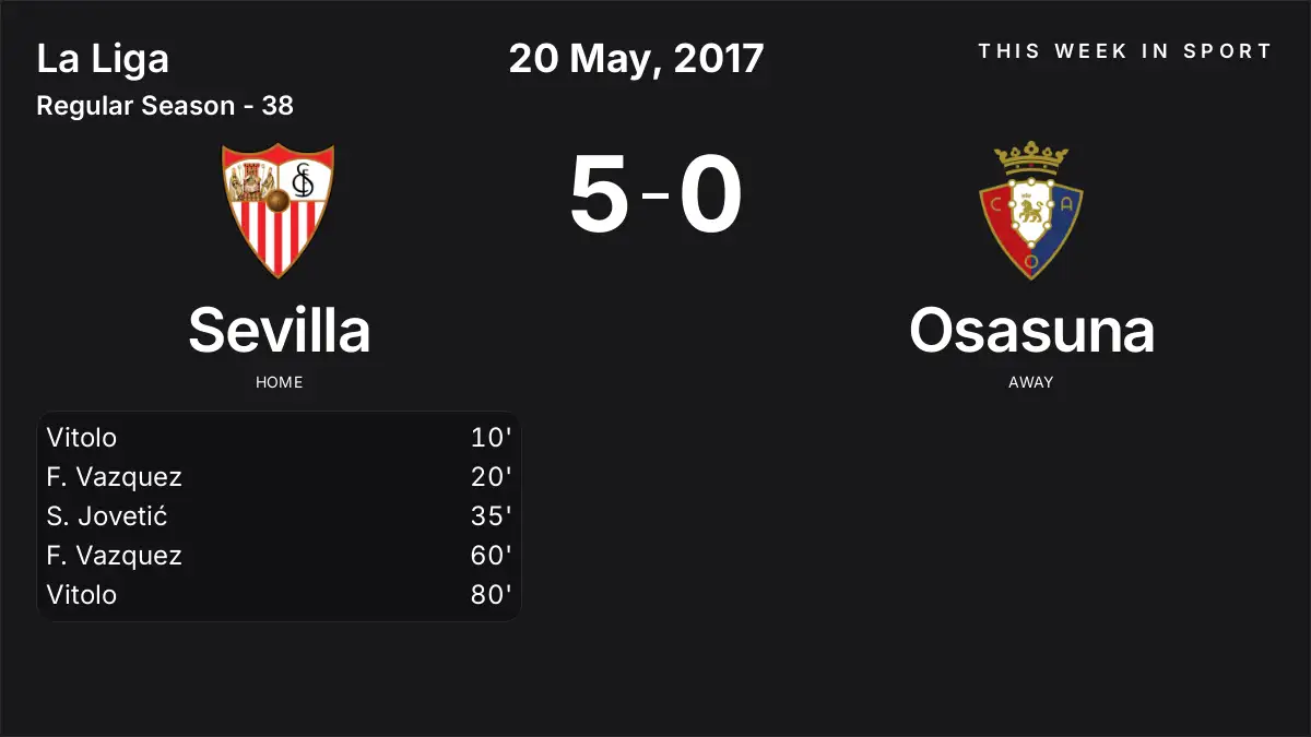 Report: Sevilla vs Osasuna (2017-05-20)