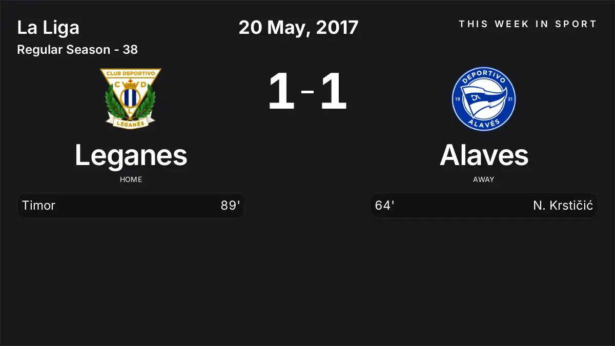 Report: Leganes vs Alaves (2017-05-20)