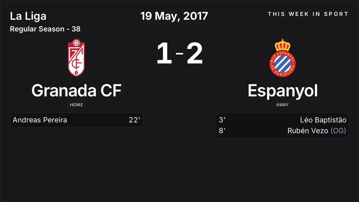 Report: Granada CF vs Espanyol (2017-05-19)