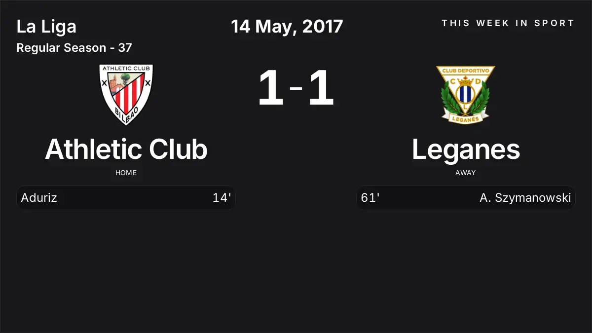 Report: Athletic Club vs Leganes (2017-05-14)