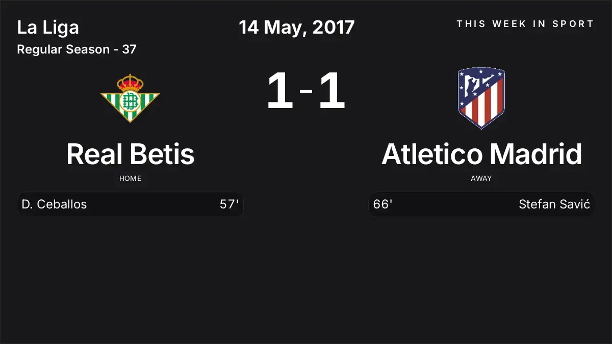 Report: Real Betis vs Atletico Madrid (2017-05-14)