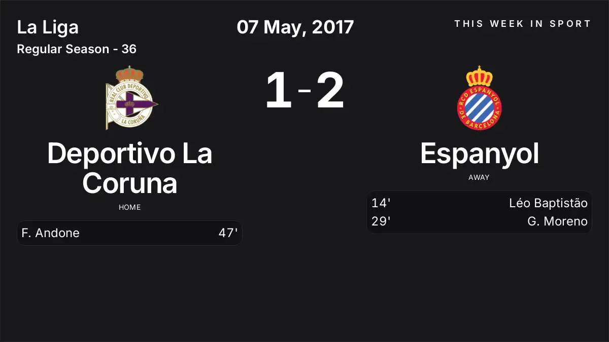 Report: Deportivo La Coruna vs Espanyol (2017-05-07)