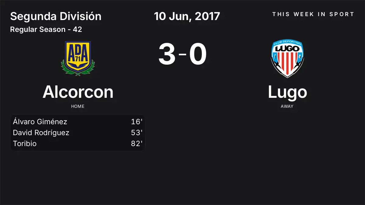 Report: Alcorcon vs Lugo (2017-06-10)