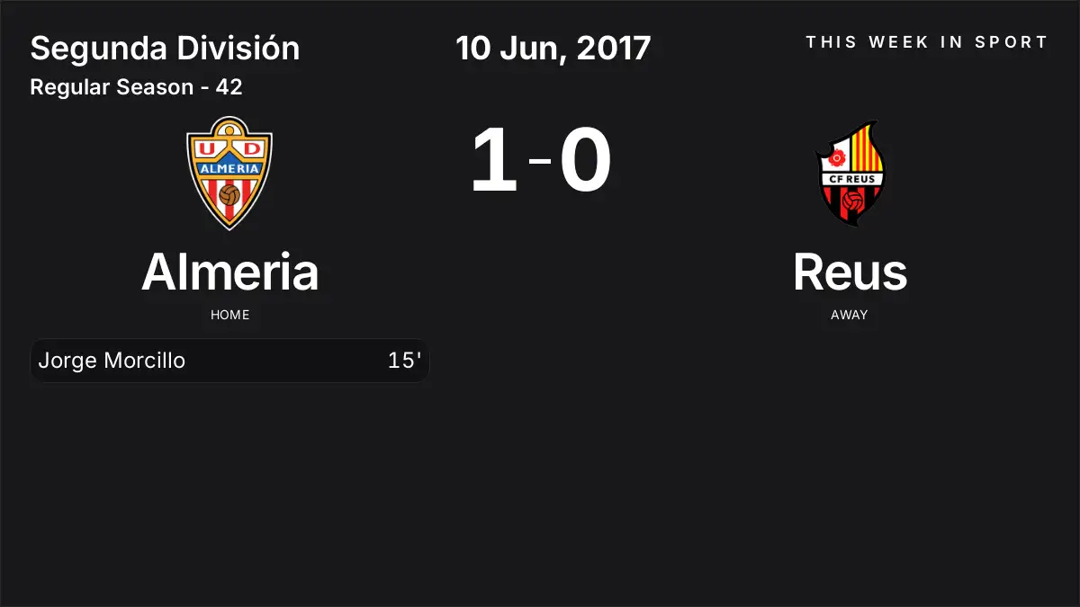 Report: Almeria vs Reus (2017-06-10)