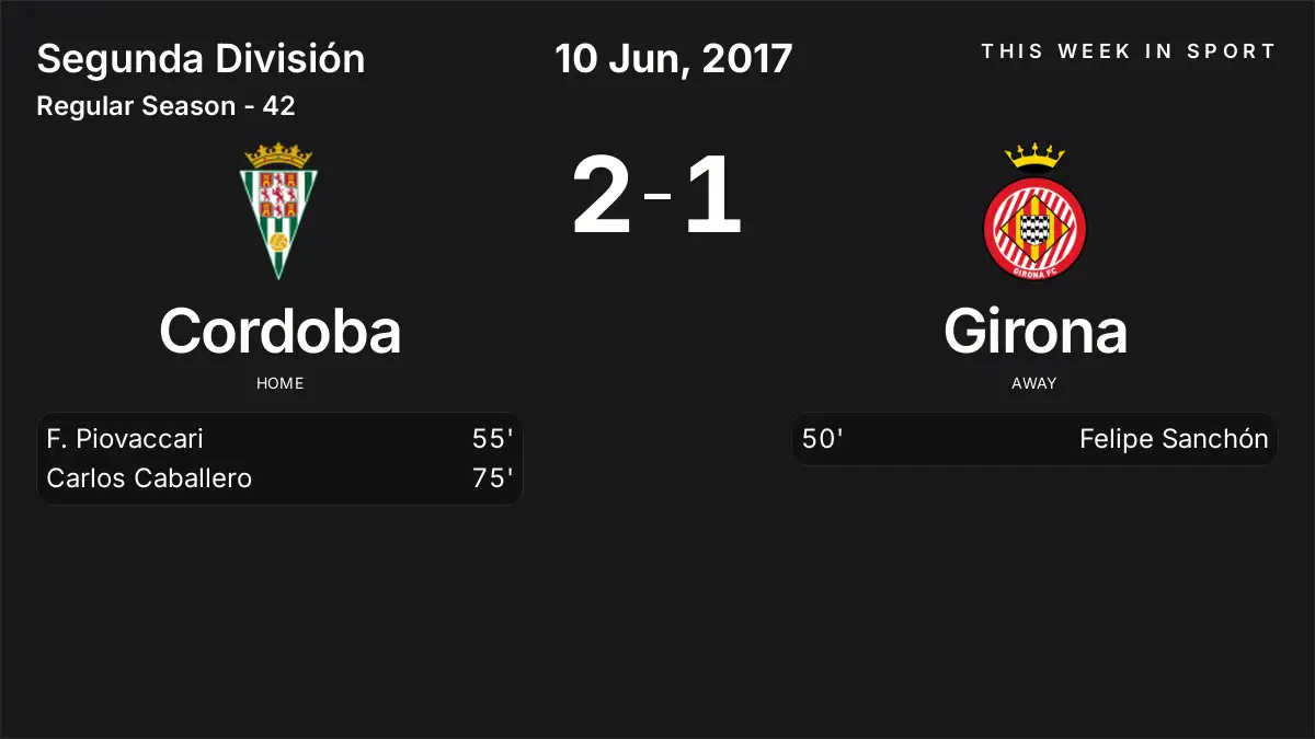 Report: Cordoba vs Girona (2017-06-10)