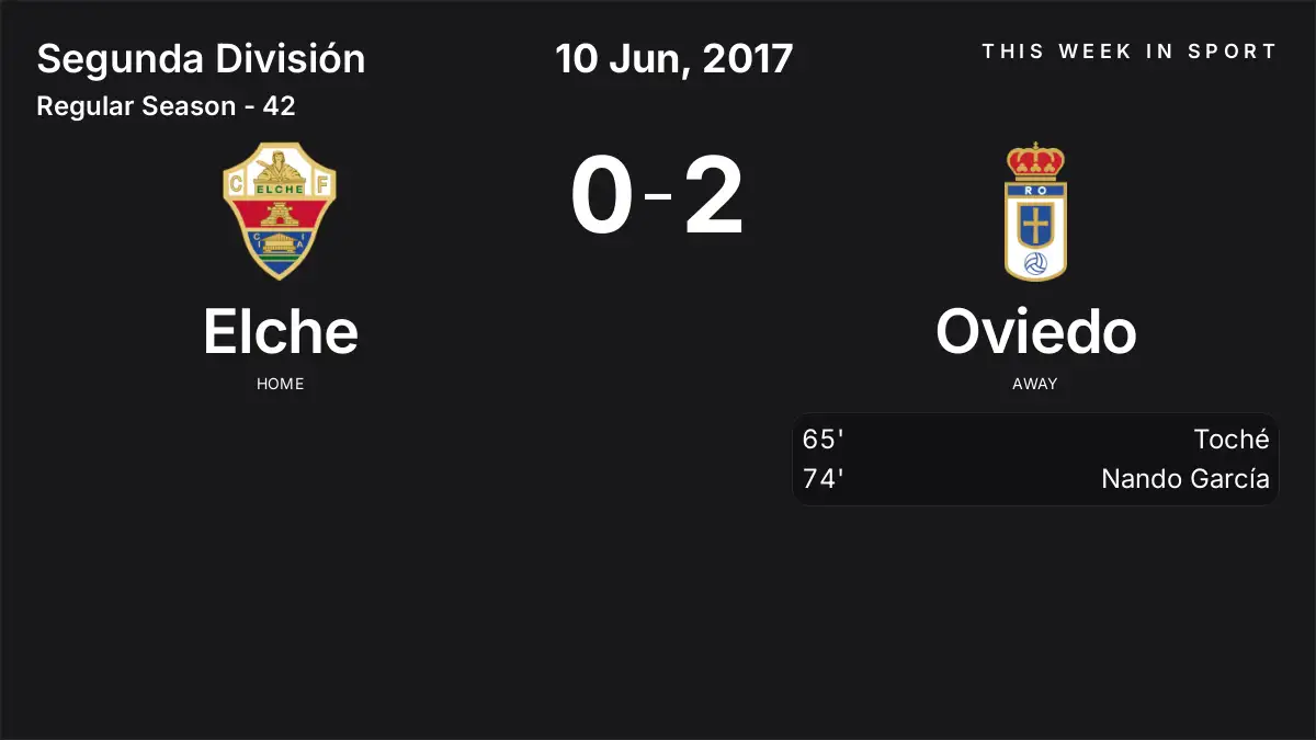 Report: Elche vs Oviedo (2017-06-10)