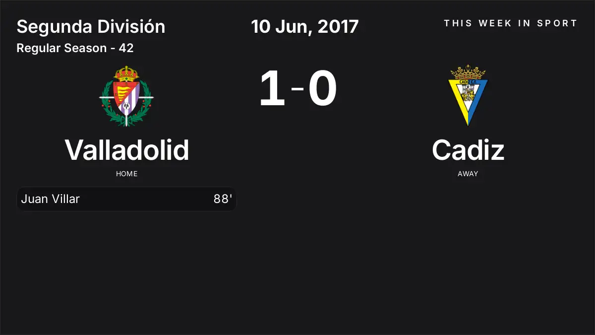 Report: Valladolid vs Cadiz (2017-06-10)