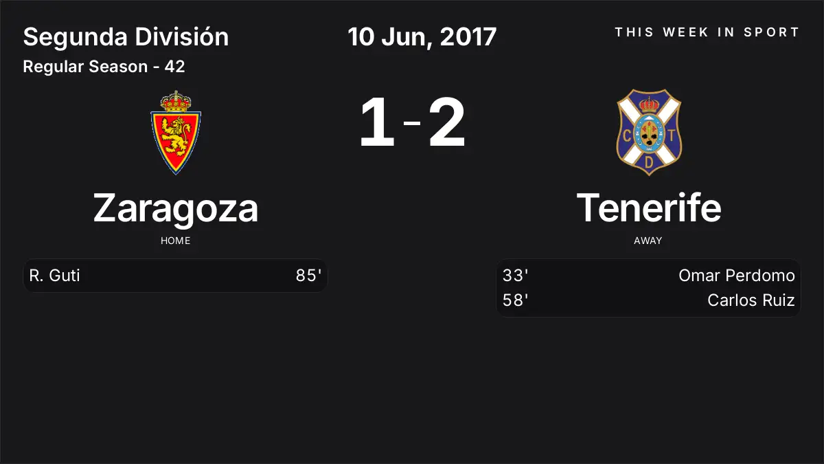 Report: Zaragoza vs Tenerife (2017-06-10)