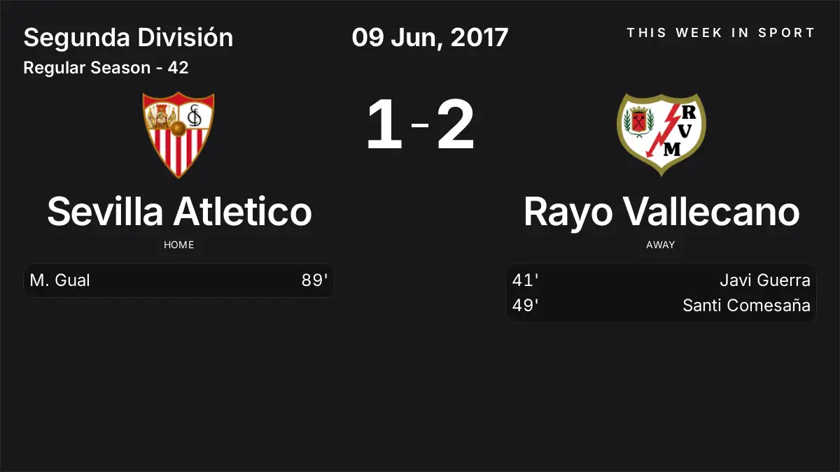 Report: Sevilla Atletico vs Rayo Vallecano (2017-06-09)