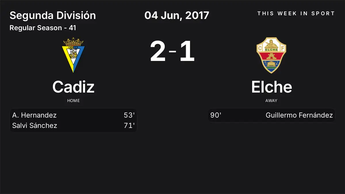 Report: Cadiz vs Elche (2017-06-04)
