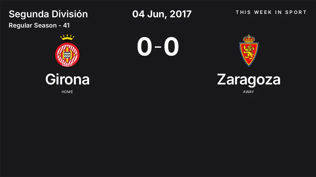 Report: Girona vs Zaragoza (2017-06-04)