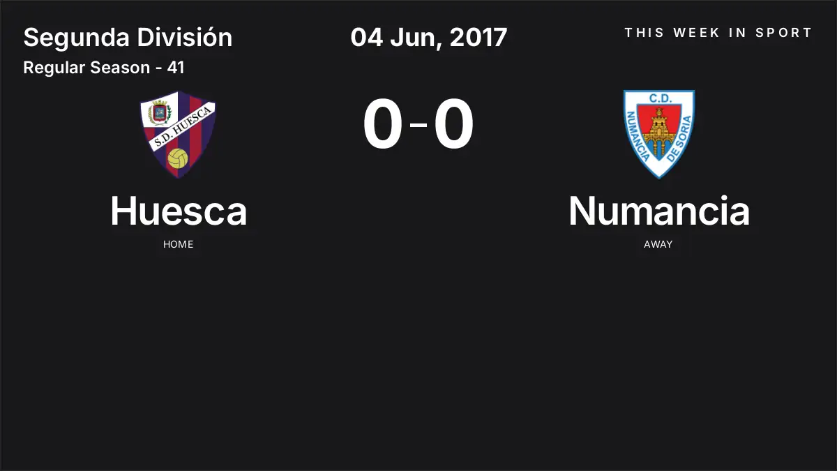 Report: Huesca vs Numancia (2017-06-04)