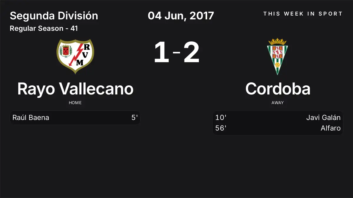 Report: Rayo Vallecano vs Cordoba (2017-06-04)
